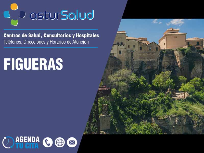 Centros de Salud en Figueras - Telfonos y Direcciones