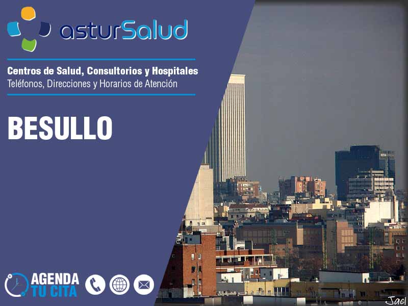 Centros de Salud en Besullo - Telfonos y Direcciones